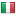 tuttosumisura.com hosted country